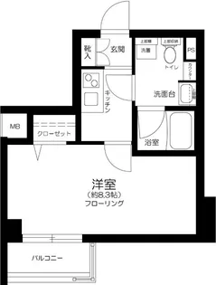 AXAS門前仲町レジデンス【2階】の間取り