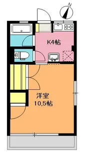 シティハイムニューサニー【2階】の間取り