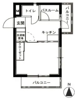 インプリミール中野坂上【2階】の間取り