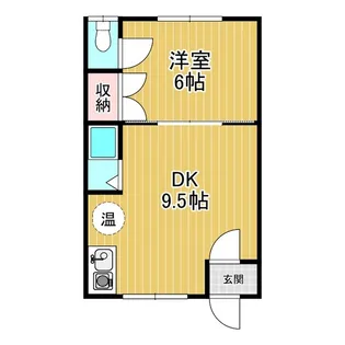 平成ハイツ1号棟【2階】の間取り