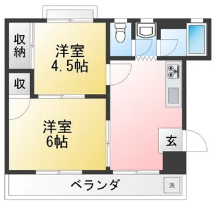 本町スカイコーポ【2階】の間取り