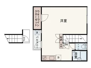 アイコート三軒茶屋【2階】の間取り
