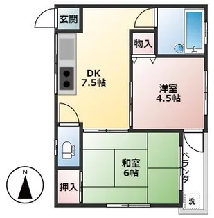 平田コーポ【1階】の間取り