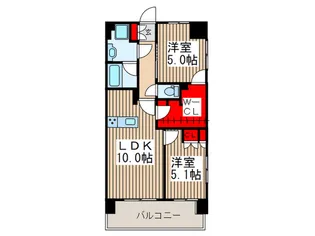 サンクレイドル西川口【8階】の間取り