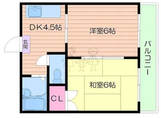 ICH田辺【2階】の間取り