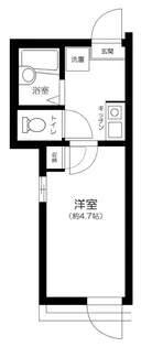 サザンロード北千住【2階】の間取り