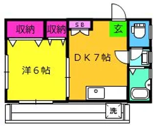 小林マンション【3階】の間取り