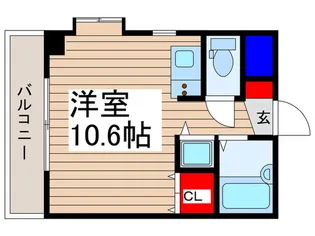 澤田ビル【3階】の間取り