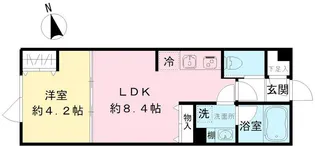 COEUR BLANC八幡山【2階】の間取り