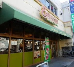 カインドネス南雪谷【1階】の周辺