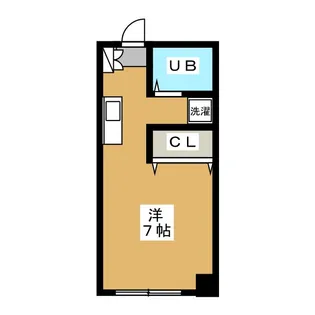第3宮田ビル【2階】の間取り