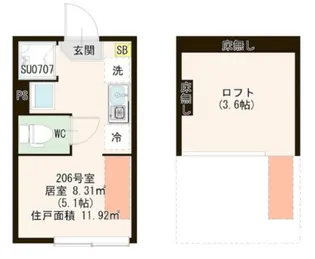 ハレテラス平和台【1階】の間取り
