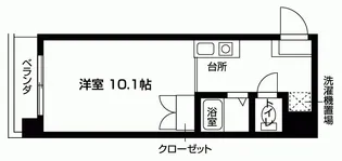TIMES GARDEN【2階】の間取り
