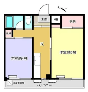 彦田ビル【2階】の間取り