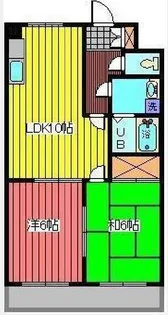 ミナモトマンションII【3階】の間取り