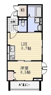 山一ビルMOCXION西新井【4階】の間取り