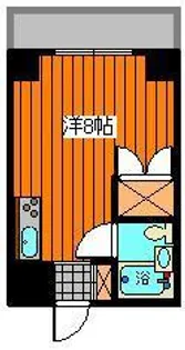 メゾン南台【2階】の間取り