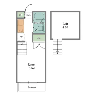 サホダガーデンハウスNo.5【2階】の間取り