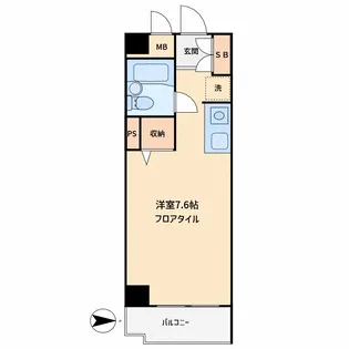 オークヒルズ自由ヶ丘【2階】の間取り