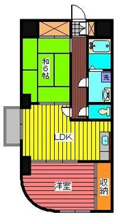 勘五郎ビル【2階】の間取り