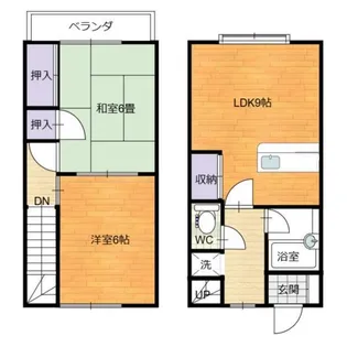 サウスコートの間取り