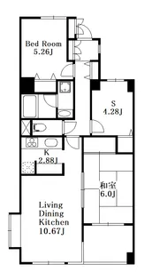 コートJM【1階】の間取り