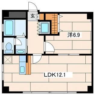 新八ビル3号館【5階】の間取り