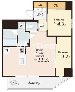 プライムブリス品川中延【10階】の間取り