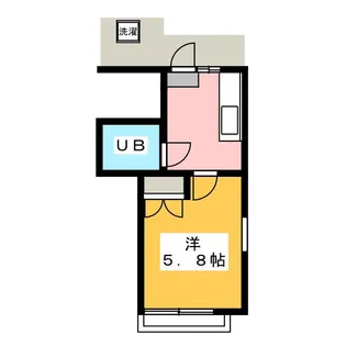 グリーンハウス上井草【2階】の間取り