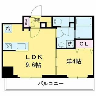 LUMIEC NEGISHI【5階】の外観