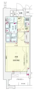 プレサンス THE 栄【7階】の間取り