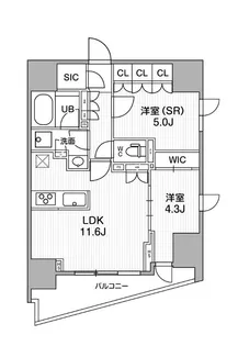 シーズンフラッツ大井町【1階】の間取り
