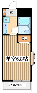 ツインズ大倉山【3階】の間取り