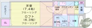 TJコーポ【2階】の間取り