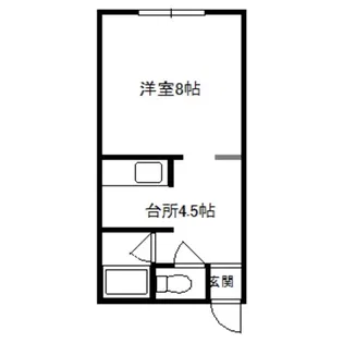 コーポ希【1階】の間取り