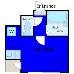 東京都大田区久が原5【アパート】の間取り