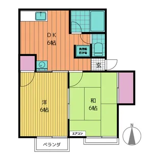 ハイツグリーンビュー【2階】の間取り