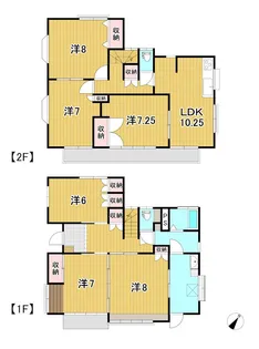 茨城県日立市河原子町3【一戸建】の間取り