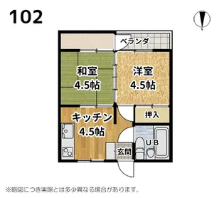 稲荷マンション【1階】の間取り