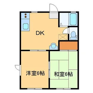 2DKの間取り画像