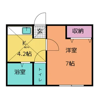 PEANUTS8【1階】の間取り