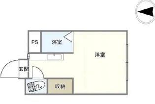 SNLD sekizono(實山アパート)【1階】の間取り