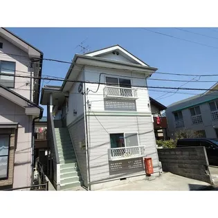 コーポルネッサンス【1階】の外観