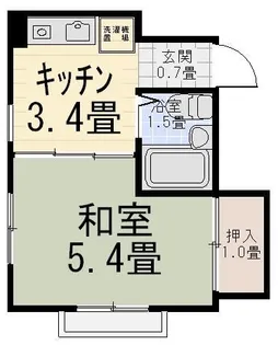 ファーストビル飯島【2階】の間取り