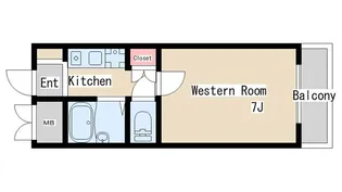 スマ扇コーポ【3階】の間取り