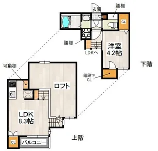 CB千早南フゼア【2階】の間取り