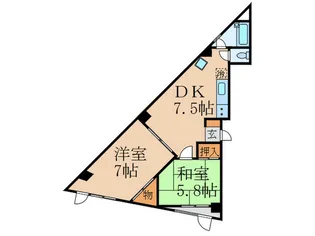 マルゴビル【2階】の間取り