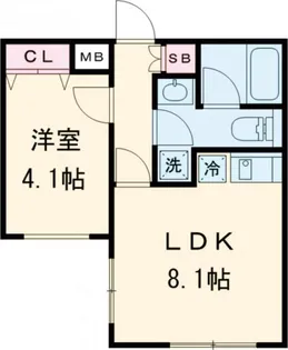 1LDKの間取り画像