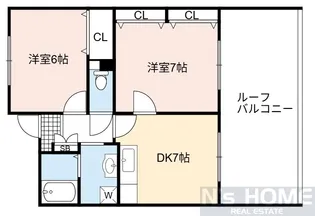 2DKの間取り画像