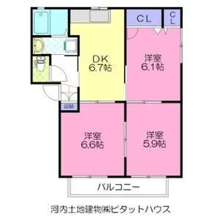 ハピネスタウン E棟【2階】の間取り